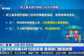 门诊共济保障4月1日起实施 医保部门解读政策视频封面