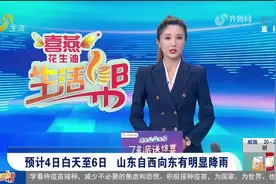 4日再开启降雨模式！鲁南、鲁中和半岛大到暴雨，鲁西北中到大雨视频封面
