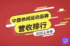 安踏净利润超过阿迪达斯！国产运动品牌发力，最赚钱的是谁？视频封面
