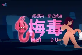 梅毒：一经感染，标记终身视频封面