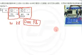 PLC（FX3U）：RS指令讲解视频封面
