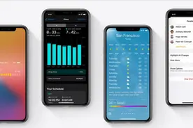 IOS14的最新功能和安装教程，喜欢的朋友下载安装吧！