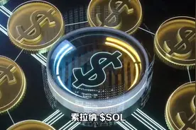 今天最值得购买的山寨币 – SHIB、AIDOGE、SOL视频封面