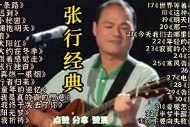 张行：中国流行歌手。80年代的全民偶像，一代歌神感动一代人的歌视频封面