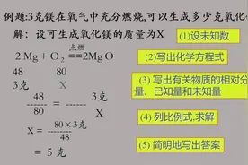 备战2022中考化学第10讲：化学方程式的重要计算，知道步骤很简单视频封面