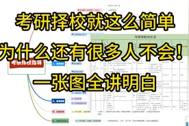 考研择校就这么简单，为什么还有人不会！一张图讲明白考研择校！视频封面
