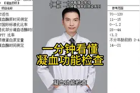 一分钟看懂凝血功能 #重点一分钟  #化验单视频封面