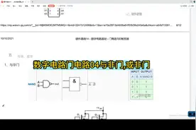 数字电路门电路04与非门,或非门视频封面