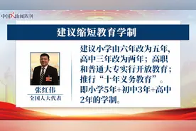全国人大代表张红伟：建议缩短教育学制视频封面
