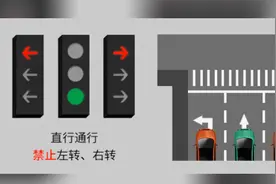 网传“2022年将实施红绿灯新国标”？公安部辟谣视频封面