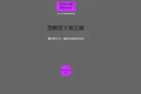 缠论原文图解系列五：78课继续说线段的划分视频封面