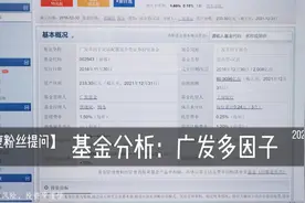 【回复粉丝提问】基金分析：广发多因子视频封面