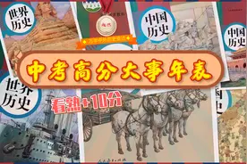超燃！中考历史大事年表，看熟+10分！视频封面