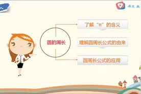 六年级数学，什么是圆的周长？