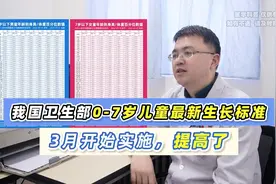 速看！我国卫生部0-7岁儿童最新生长标准，下个月就要开始实施了
