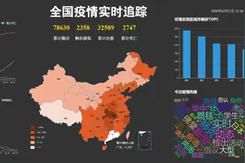 学会Python开发疫情实时监控系统，一天就够了3.2.4视频封面