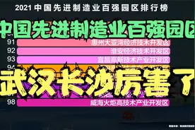 2021中国先进制造业百强园区排行榜，武汉长沙真厉害，心疼郑州视频封面
