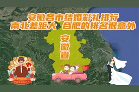 安徽各市结婚彩礼排行，南北差距大，合肥的排名很意外视频封面