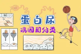Q萌漫画科普|体检发现【蛋白尿】怎么办？一定是肾病吗？视频封面
