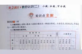 六年级总复习：小数、分数、百分数视频封面