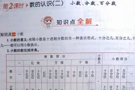 六年级总复习：小数、分数、百分数视频封面