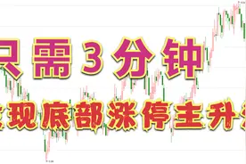 学会底部涨停选股，结合低位ABC法则!助你一臂之力!视频封面