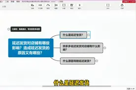 延迟发货对拼多多店铺有那些影响？造成的原因有哪些？视频封面