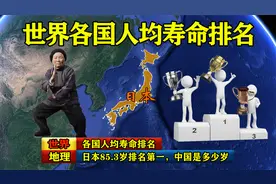 世界各国人均寿命排名，日本85.3岁排名第一，中国是多少岁？视频封面
