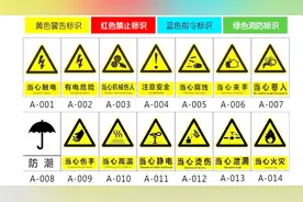 电气中安全颜色和安全标示的重要性，很多零基础电工不知道视频封面