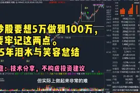 炒股要想5万做到100万，要牢记这两点。15年泪水与笑容总结视频封面