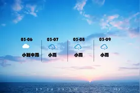 2021-03-04杭州天气预报视频封面