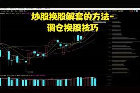 炒股换股解套的方法-调仓换股技巧视频封面