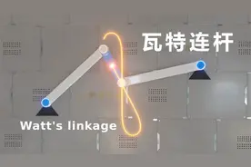 推动人类文明的小发明：瓦特连杆视频封面