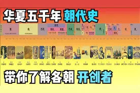 华夏五千年朝代史，带你了解各朝开创者，国人一起学起来！视频封面