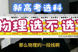 首年新高考山东物理考生占尽了“便宜”，2020级新高一选不选物理视频封面