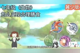 七年级《生物》：怎么实现合理膳食。小初动画课程，内容生动有趣