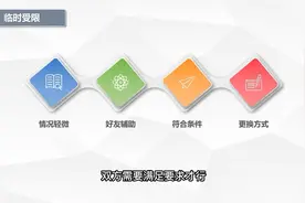 微信违规功能限制没有好友辅助验证怎么办?视频封面