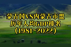 内蒙古市盟VS蒙古国历年人均GDP排行榜，内蒙和蒙古人均GDP对比视频封面