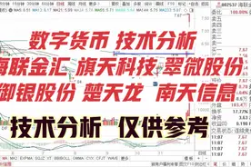 海联金汇三连板，数字货币再爆发，是乘胜追击，还是利润保护？视频封面