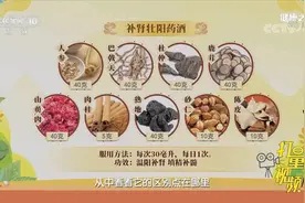 补肾壮阳药酒！温阳补肾、添精补髓，快记下这个配方|健康之路视频封面