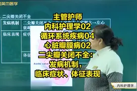 心脏瓣膜病02二尖瓣关闭不全：发病机制，临床症状、体征表现视频封面