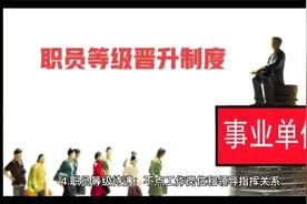 县以下事业单位管理岗位职级晋升，它来了！视频封面