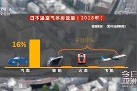 日本拟15年内禁售燃油车 日媒：道阻且长视频封面