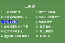 洪恩教你学电脑_Windows7上网篇_03_网页的浏览