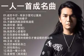 经典老歌，怀旧经典 ，重温过去，青春记忆，每首歌都值得收藏视频封面
