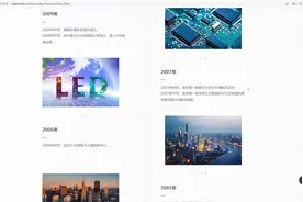 士兰微是做什么产品的？半导体行业中的一颗新星视频封面