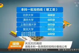 关注高招！湖南本科一批各院校投档分数线公布视频封面