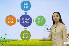 初中语文作文，议论文写作论证方法的使用，初中作文写作技巧