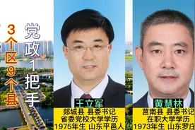 临沂市下辖3区9县，现任区(县)委书记，一把手“琅琊”榜视频封面