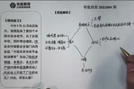 面试很简单，答案在题干 每天五分钟，氮宝必上岸视频封面